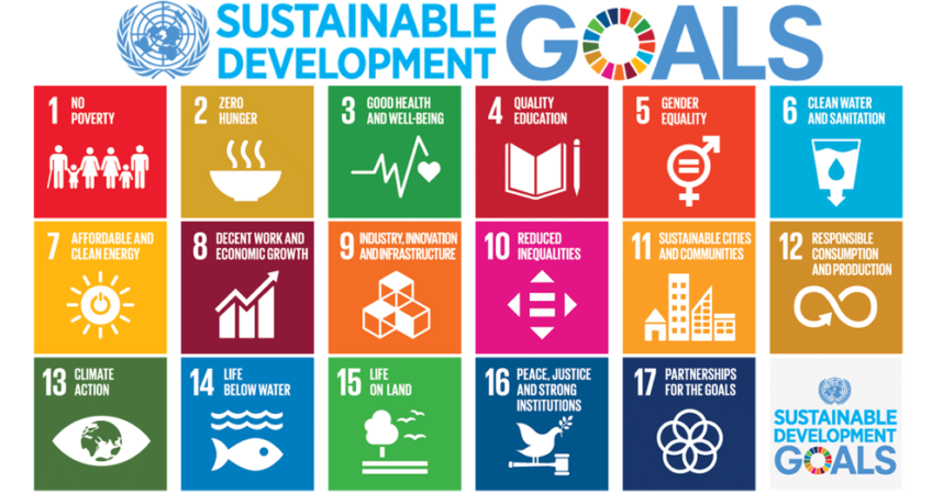 Agenda 2030 futuro sostenibile